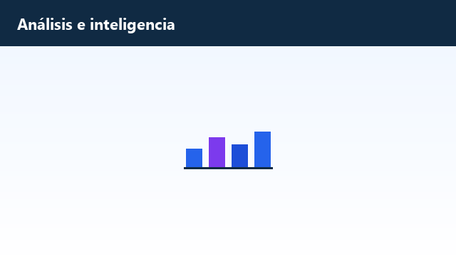 Análisis de datos e inteligencia EasyTech