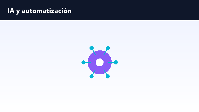 Automatización e inteligencia artificial EasyTech