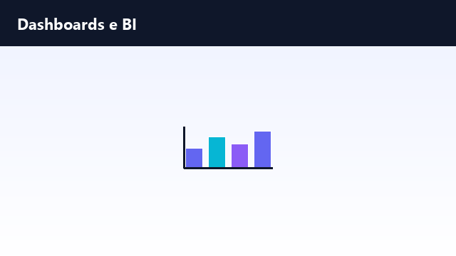 Dashboards e inteligencia de negocio EasyTech