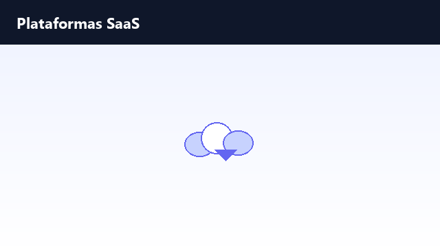 Plataformas SaaS en la nube EasyTech